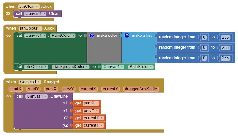 cartooner Code