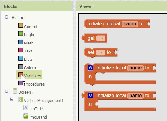 addVariables