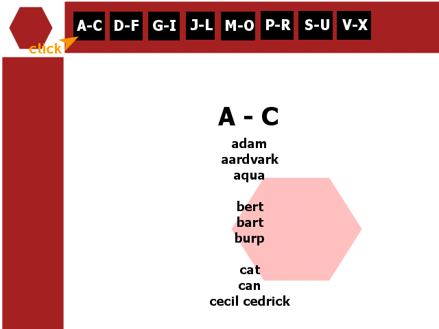 an 'open' alphabetical index in concept terms