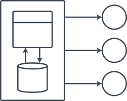 Query engines connect to data store 