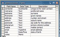 define a table