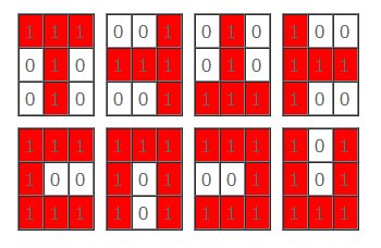 training data
