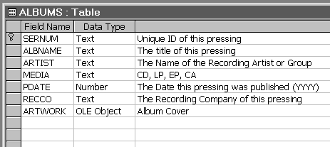 Albums table - design view