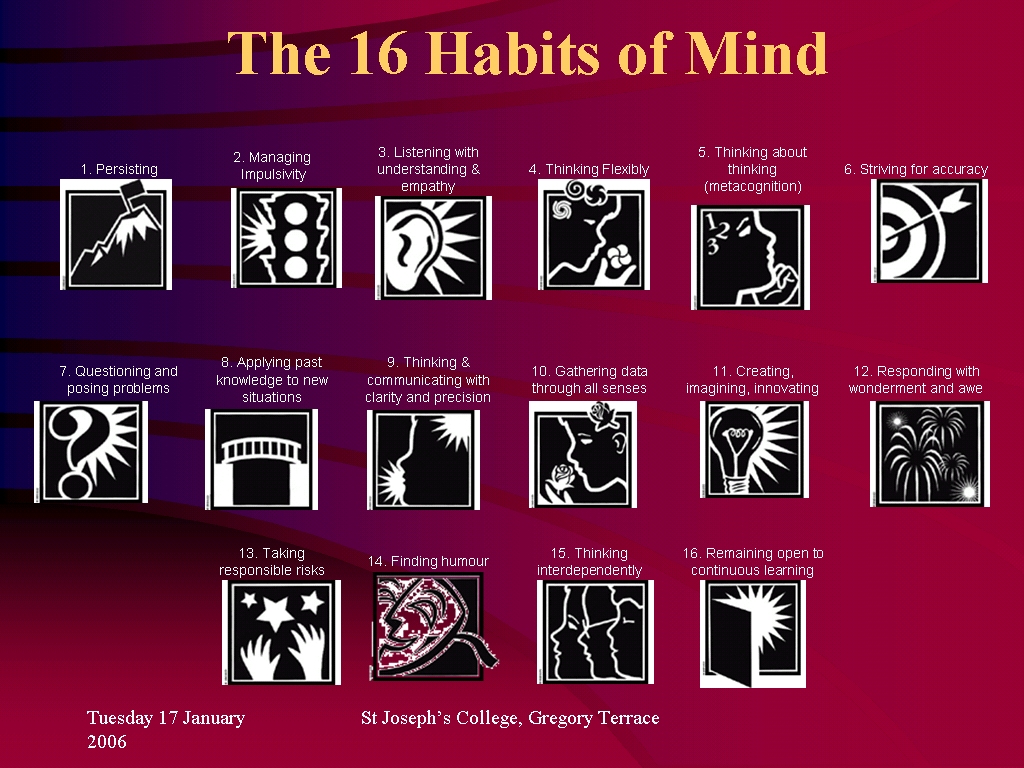 habits of mind drawing