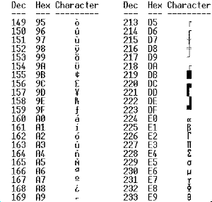 ascii3