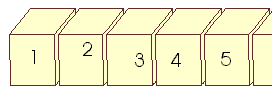 1 dimensional array