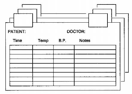 patient record