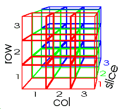 multi-dim array