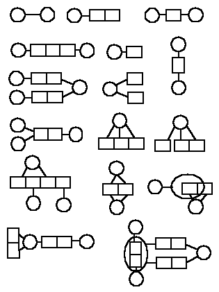 some schema fragments