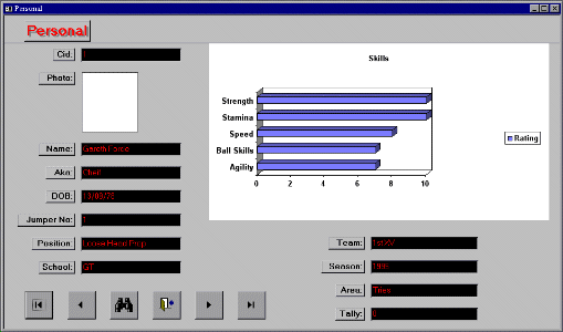 Kneedon Football Cards