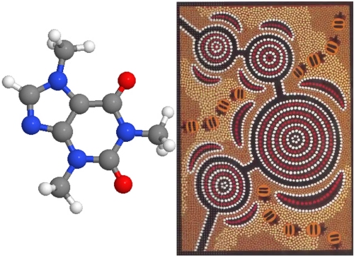 Caffeine Molecule, Indigenous "Waterhole map"