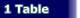 Single_Table_Queries