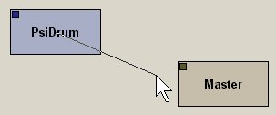 connecting a machine
